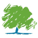Raintree Dental