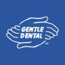 Gentle Dental Cambridge