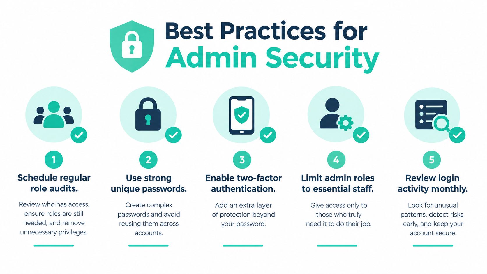 An infographic detailing five best practices for securing administrative accounts with icons for each step.