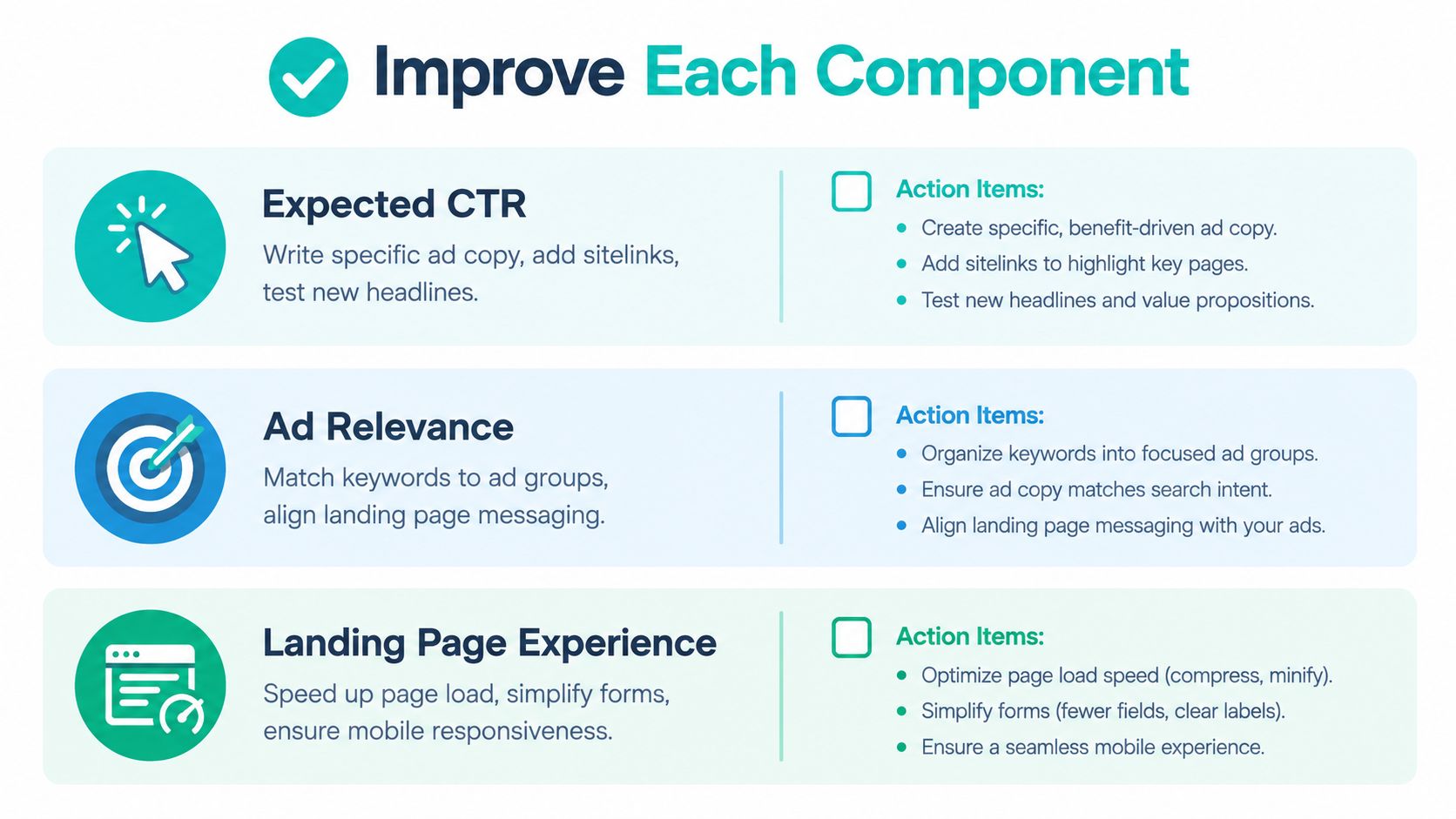 An infographic detailing actionable strategies to improve Google Ads Quality Score components like CTR, relevance, and landing page.