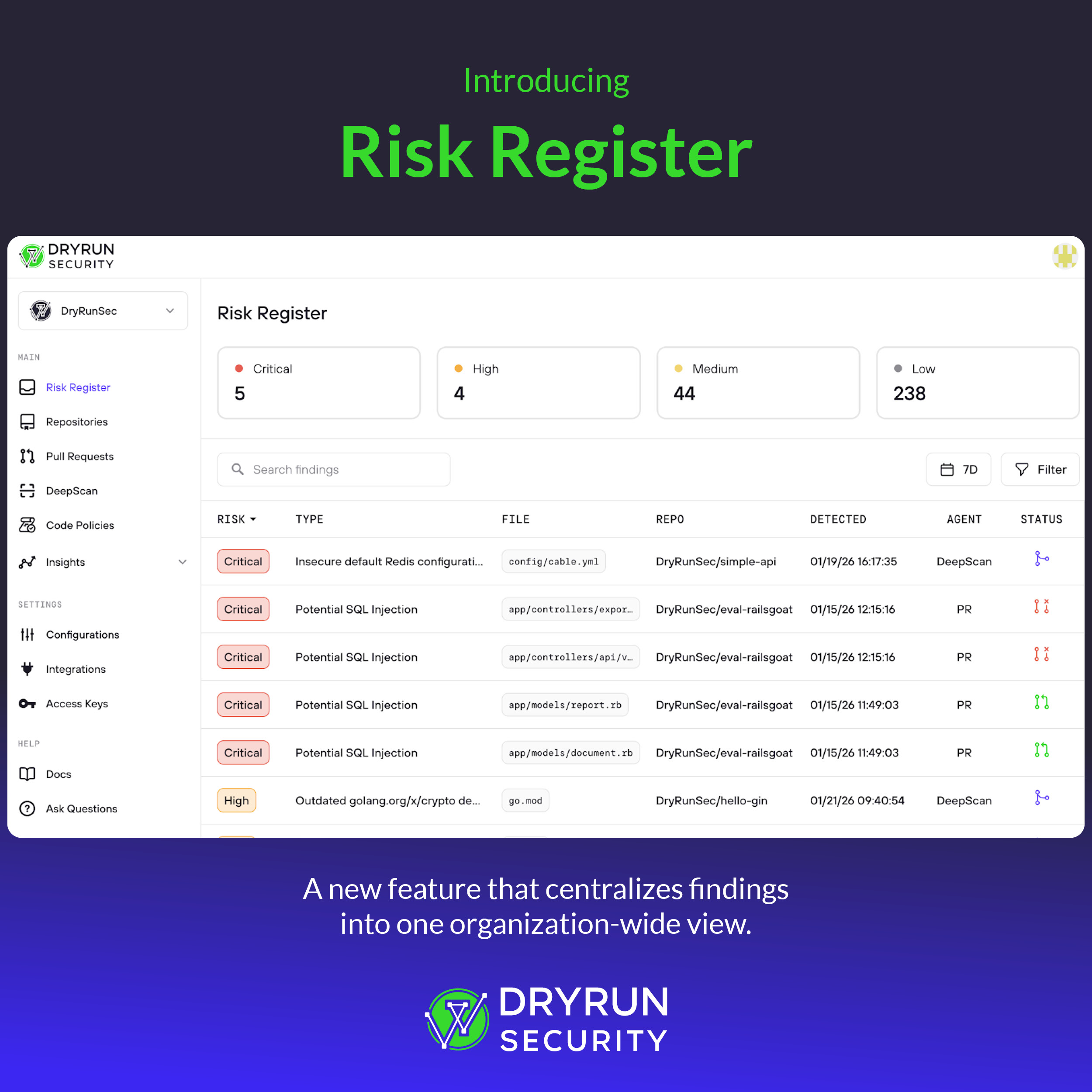 Introducing Risk Register