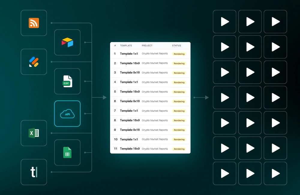 Connect Data with programmatic video editing