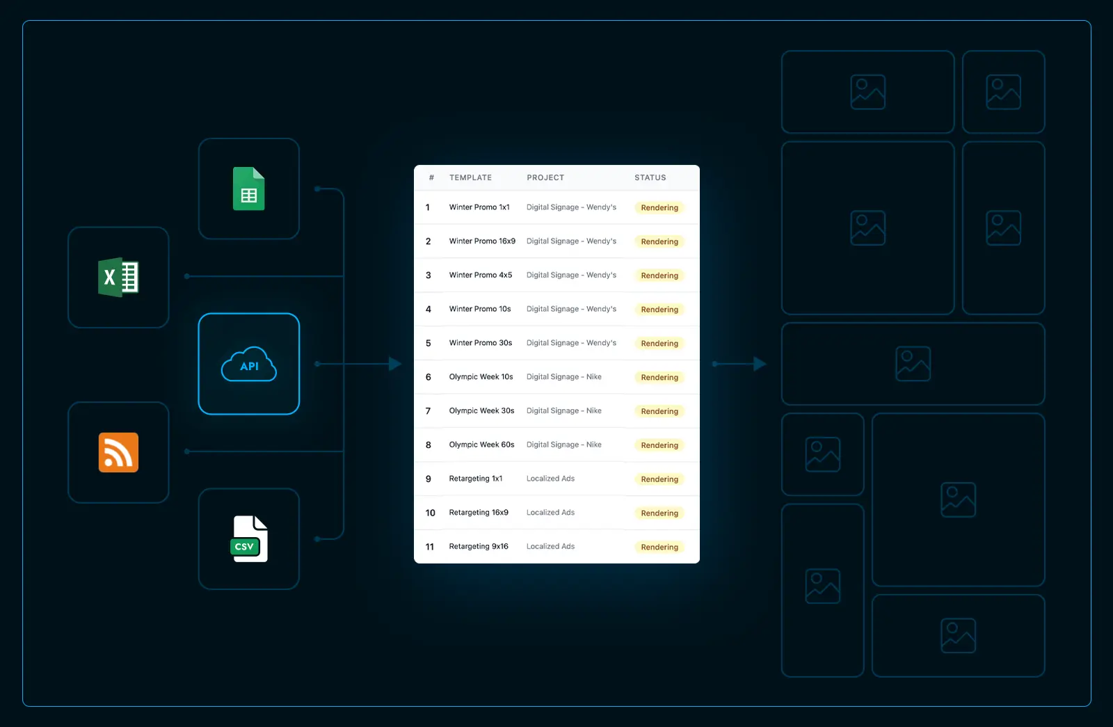 Connect data to image automation