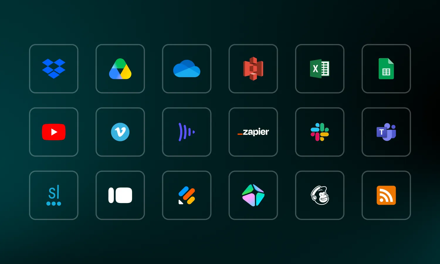 native integrations with Plainly