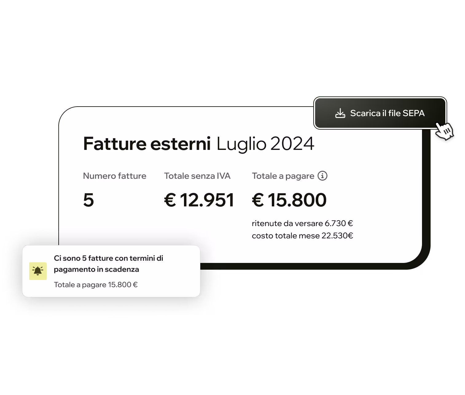 Pagamento semplificato di tutte le fatture