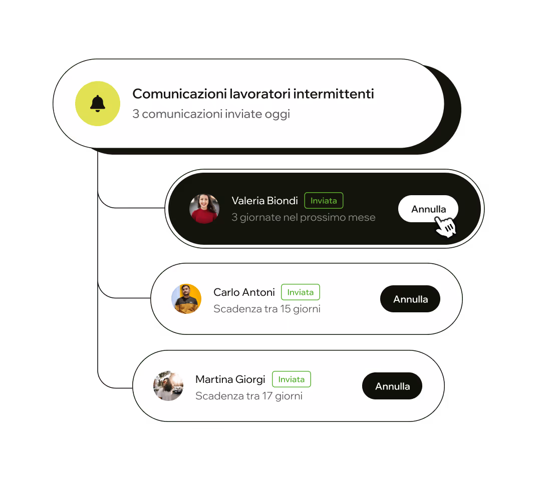 comunicazione turni dipendenti