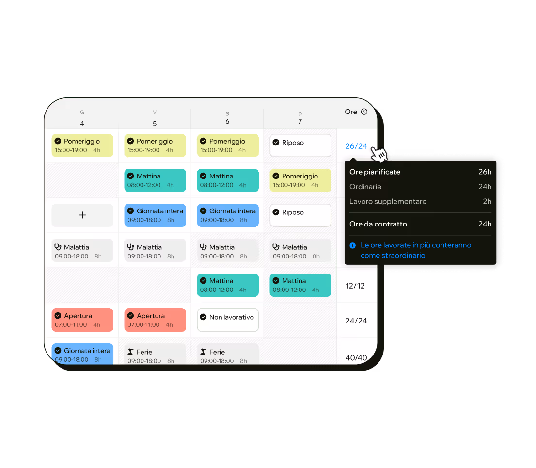 software gestione turni dipendenti