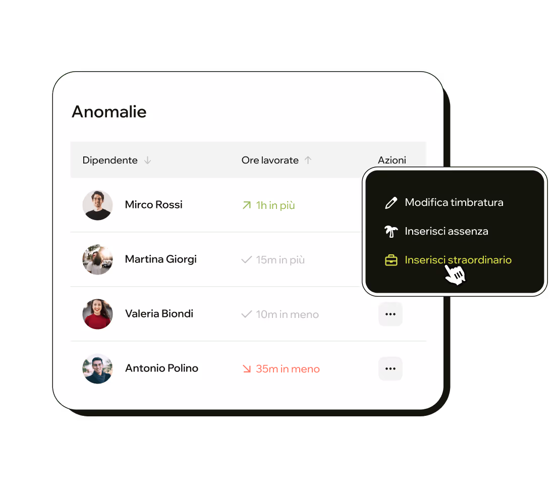 Un badge digitale per timbrare ovunque