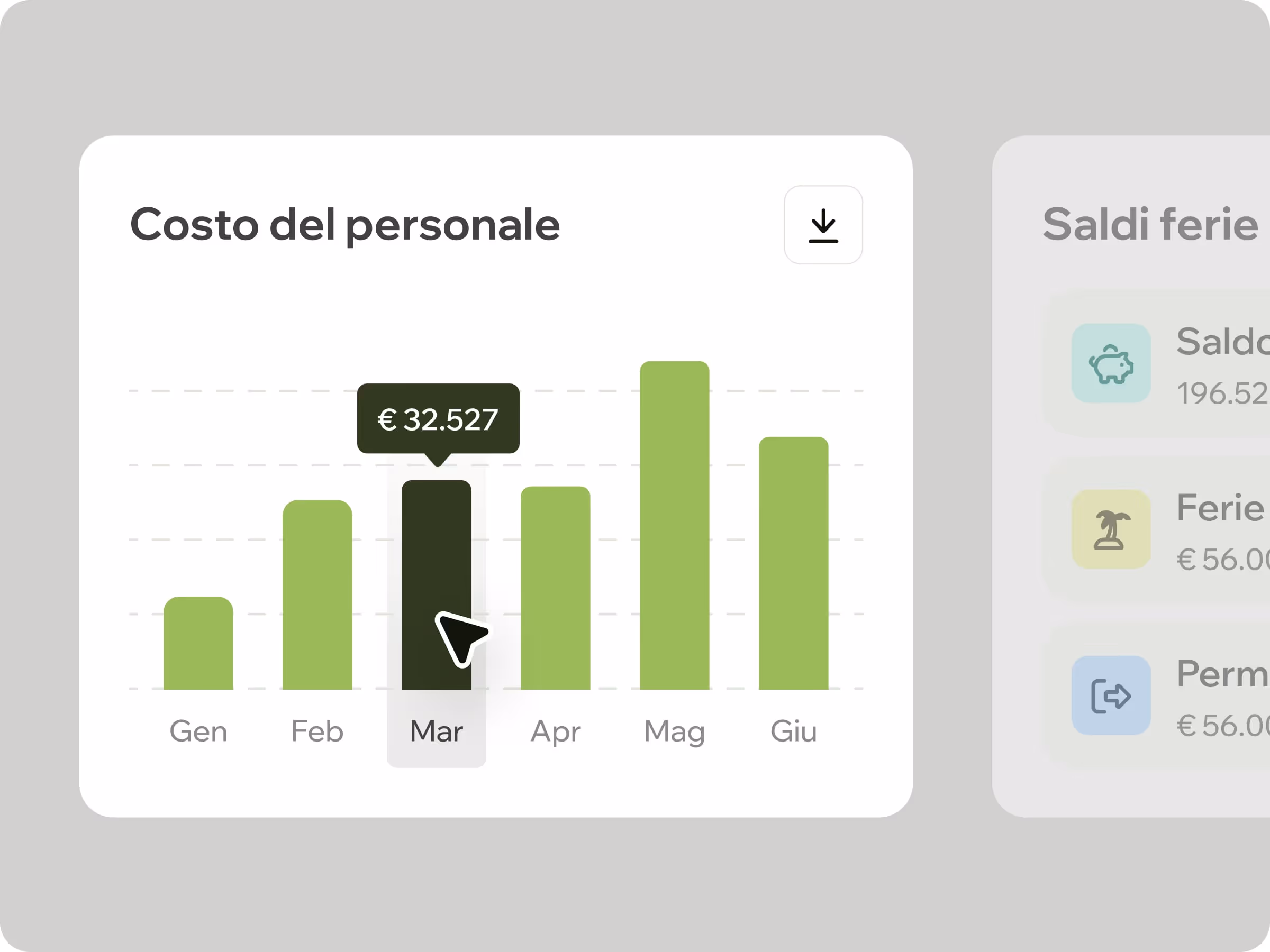 costi dipendenti stagionali
