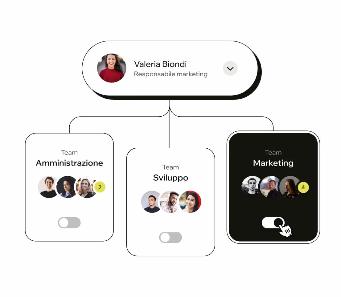gestionale ferie approvazione richiesta con software