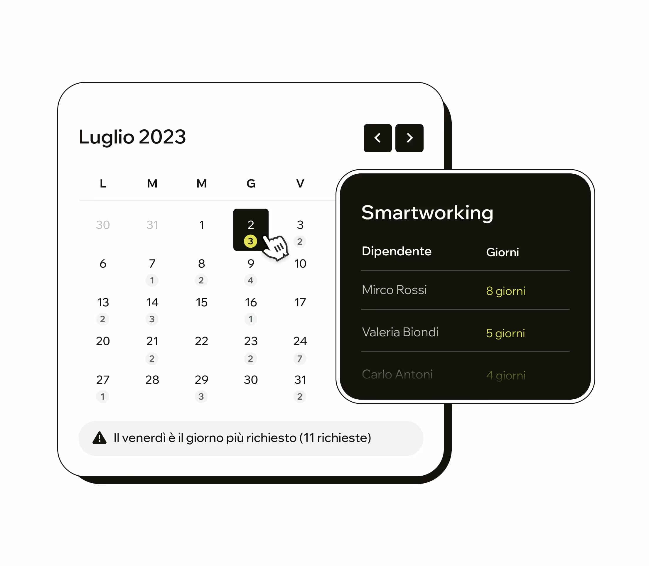 gestionale ferie e permessi smartworking