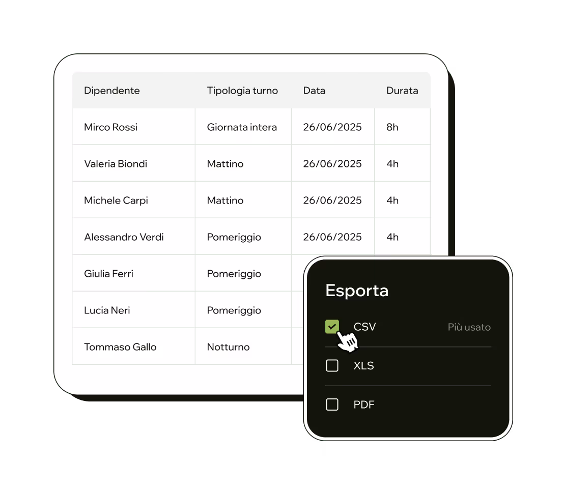 export turni di lavoro dipendenti