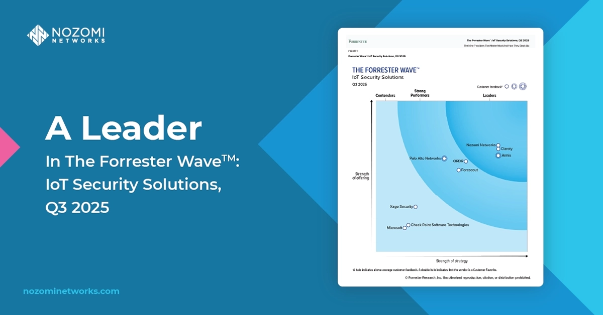 The Forrester Wave™: IoT Security Solutions, Q3 2025.