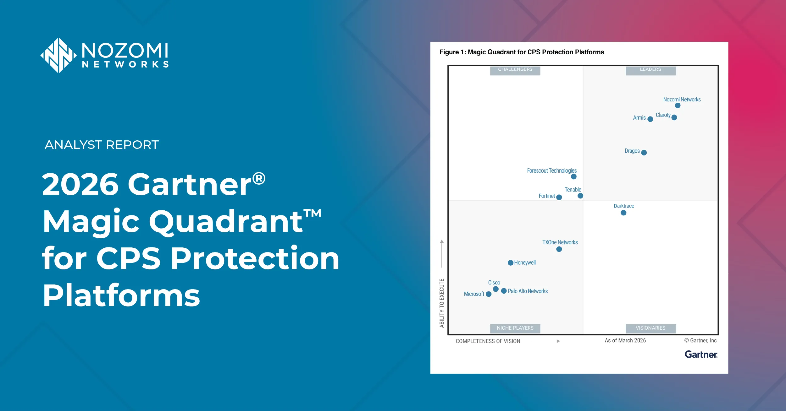 2026년 가트너® 매직 쿼드런트™ CPS 보호 플랫폼 부문 