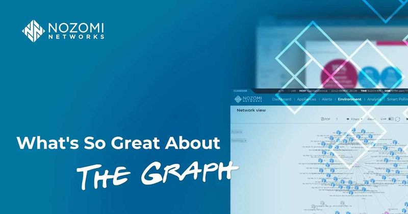 Demo Video: The Graph