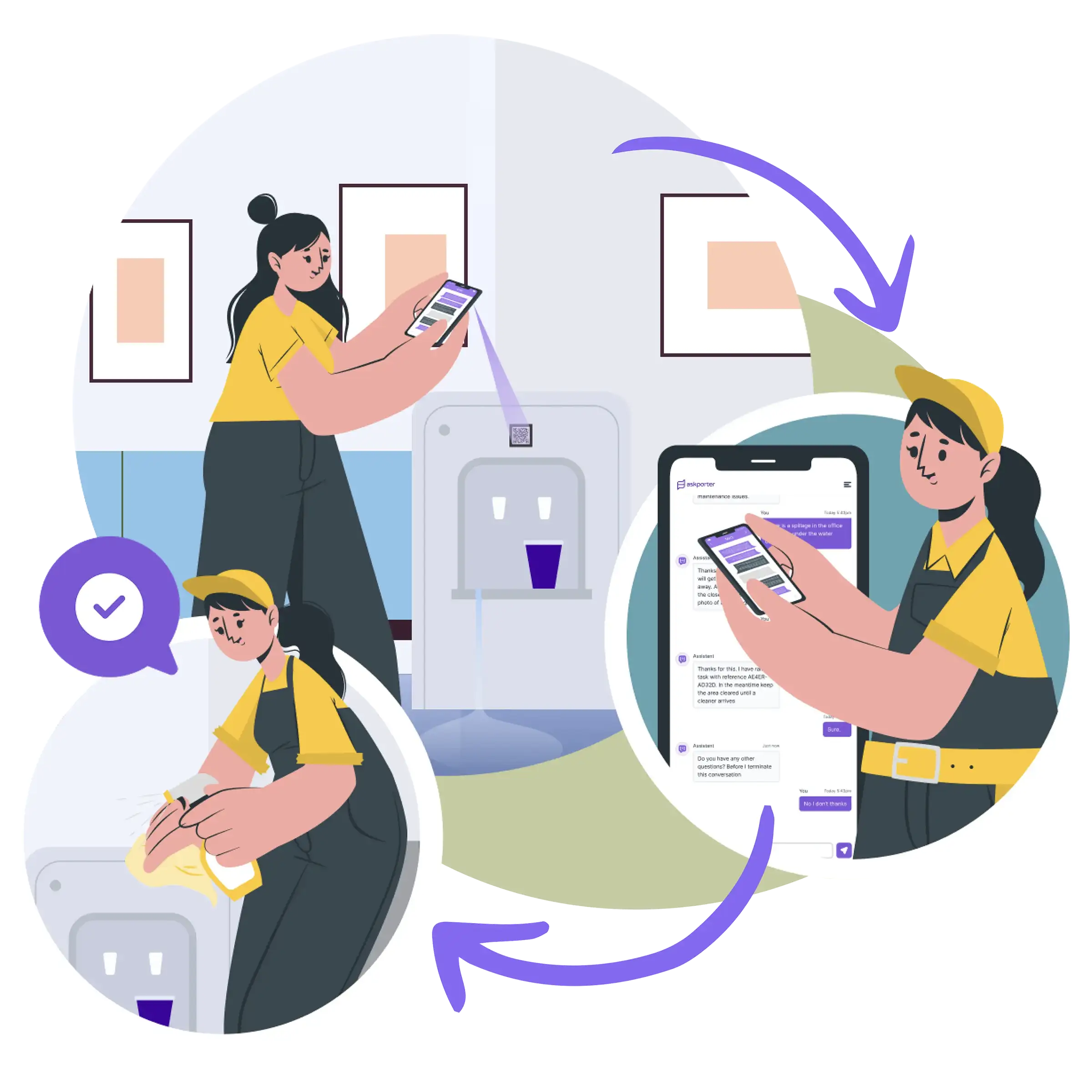 the askporter step-by-step process for setting up cleaning