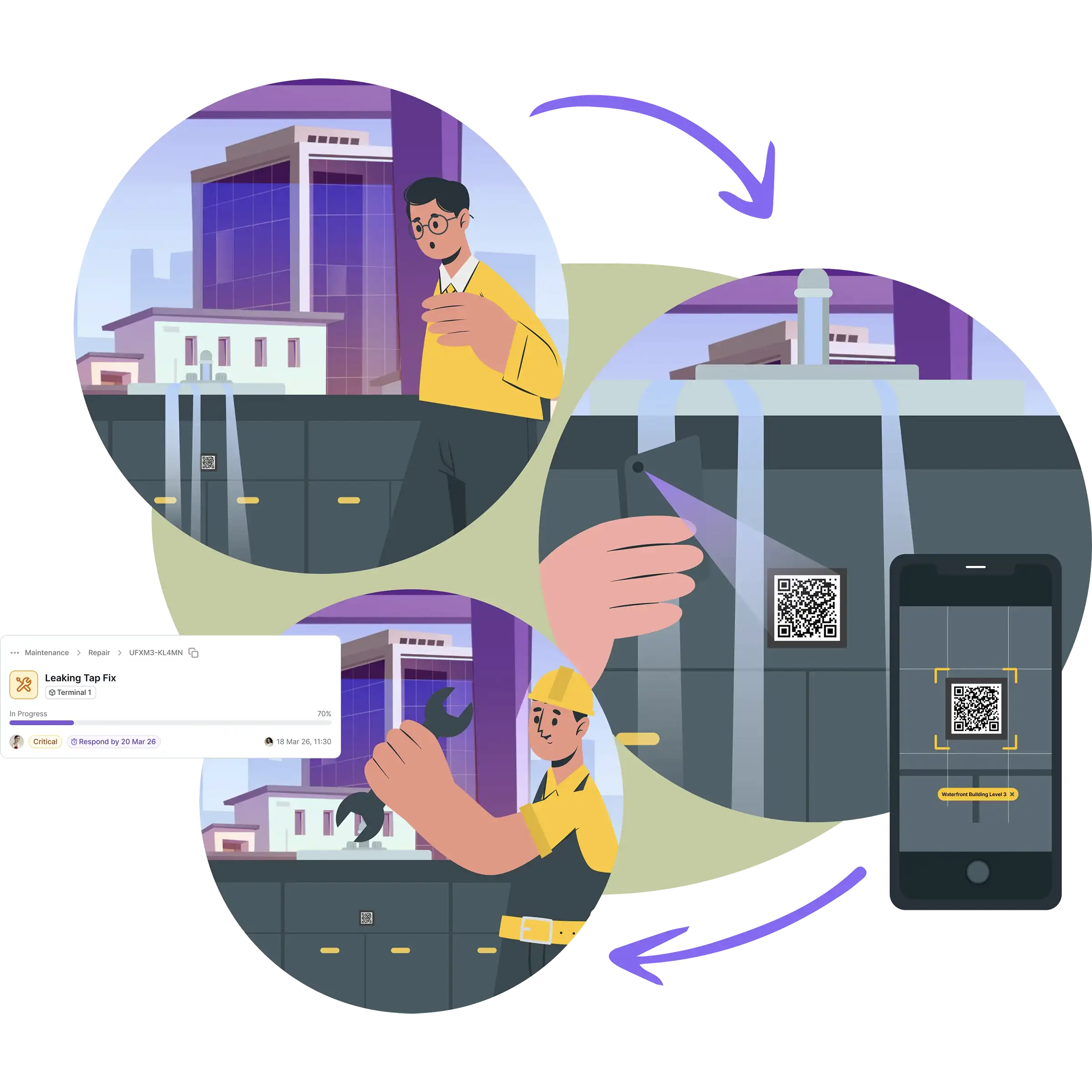 the askporter step-by-step process for triggering maintenance check