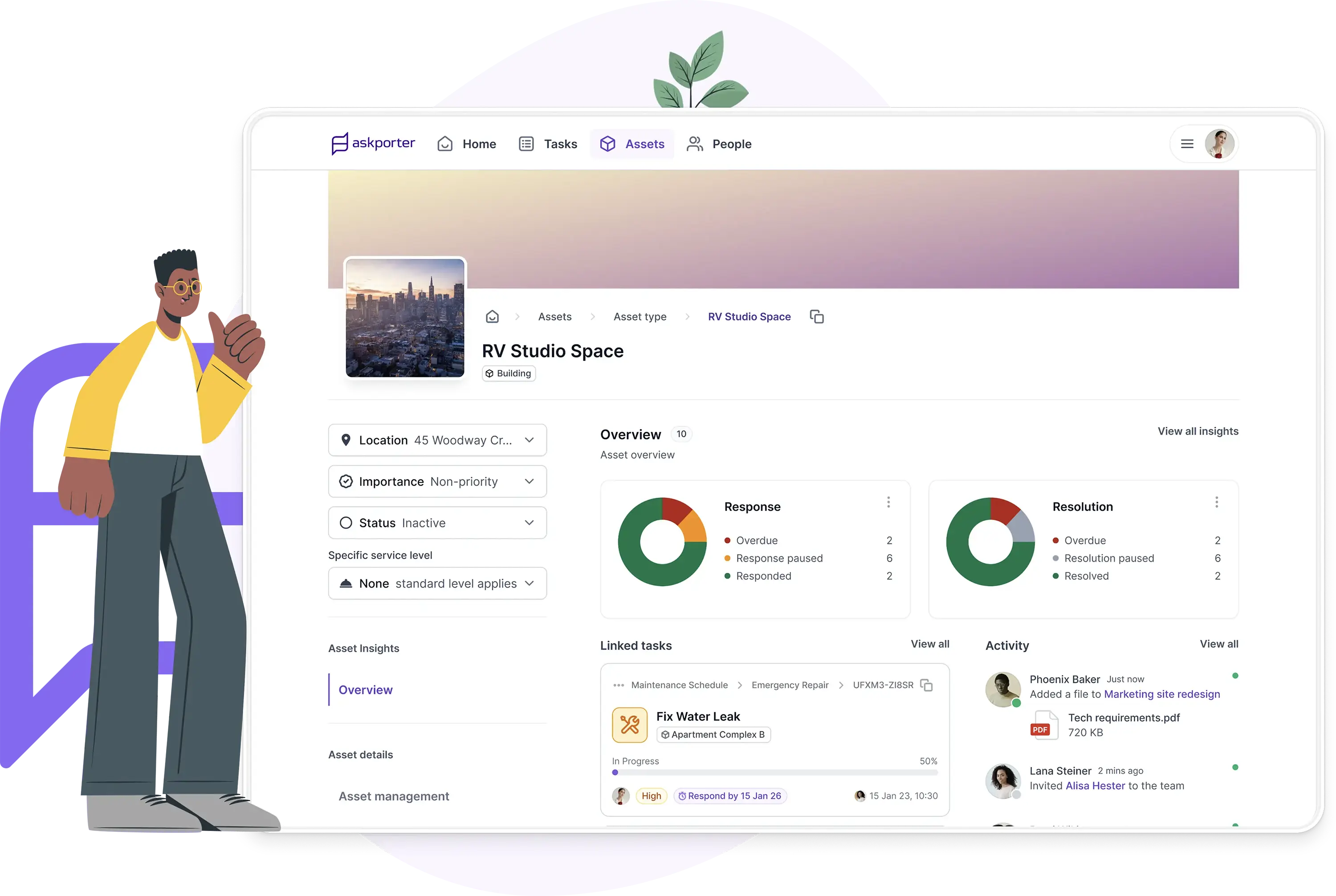 The askporter Assets section showing an RV Studio Space building profile with response and resolution performance metrics, linked maintenance tasks including a Fix Water Leak job, and recent team activity.