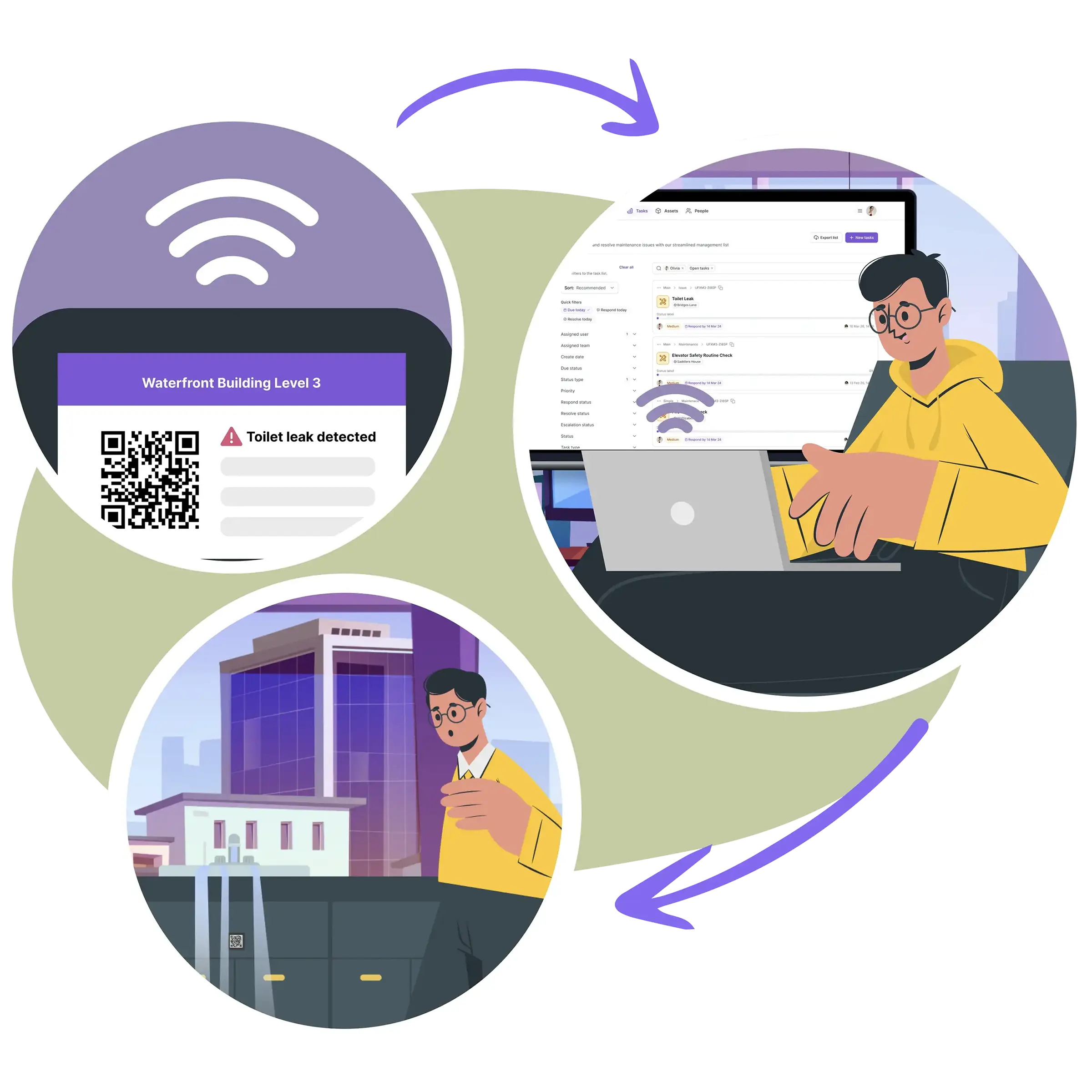 An IoT sensor detecting a toilet leak at Waterfront Building Level 3, automatically triggering a maintenance task in the askporter platform which a facilities manager reviews on their laptop