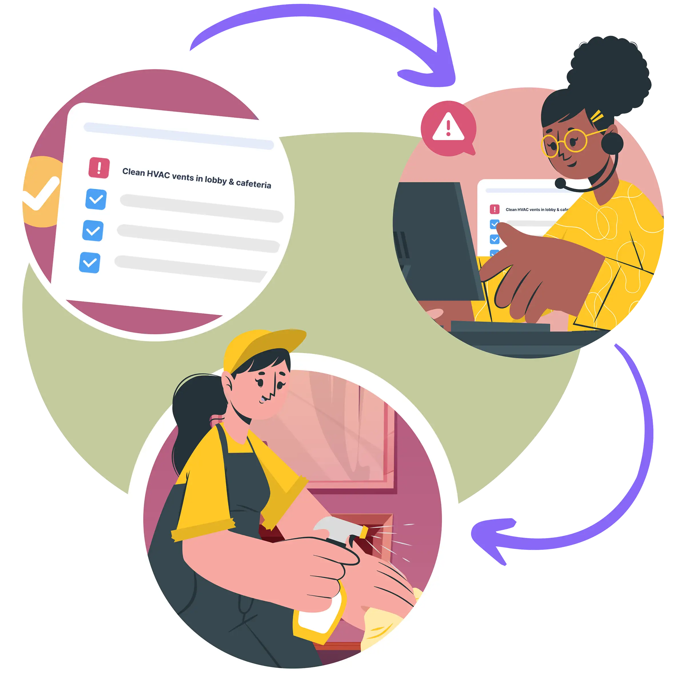 Facilities coordinator at a desktop receives an SLA deadline alert for a cleaning task, while an operative on-site carries out the job — showing automated escalation in action.