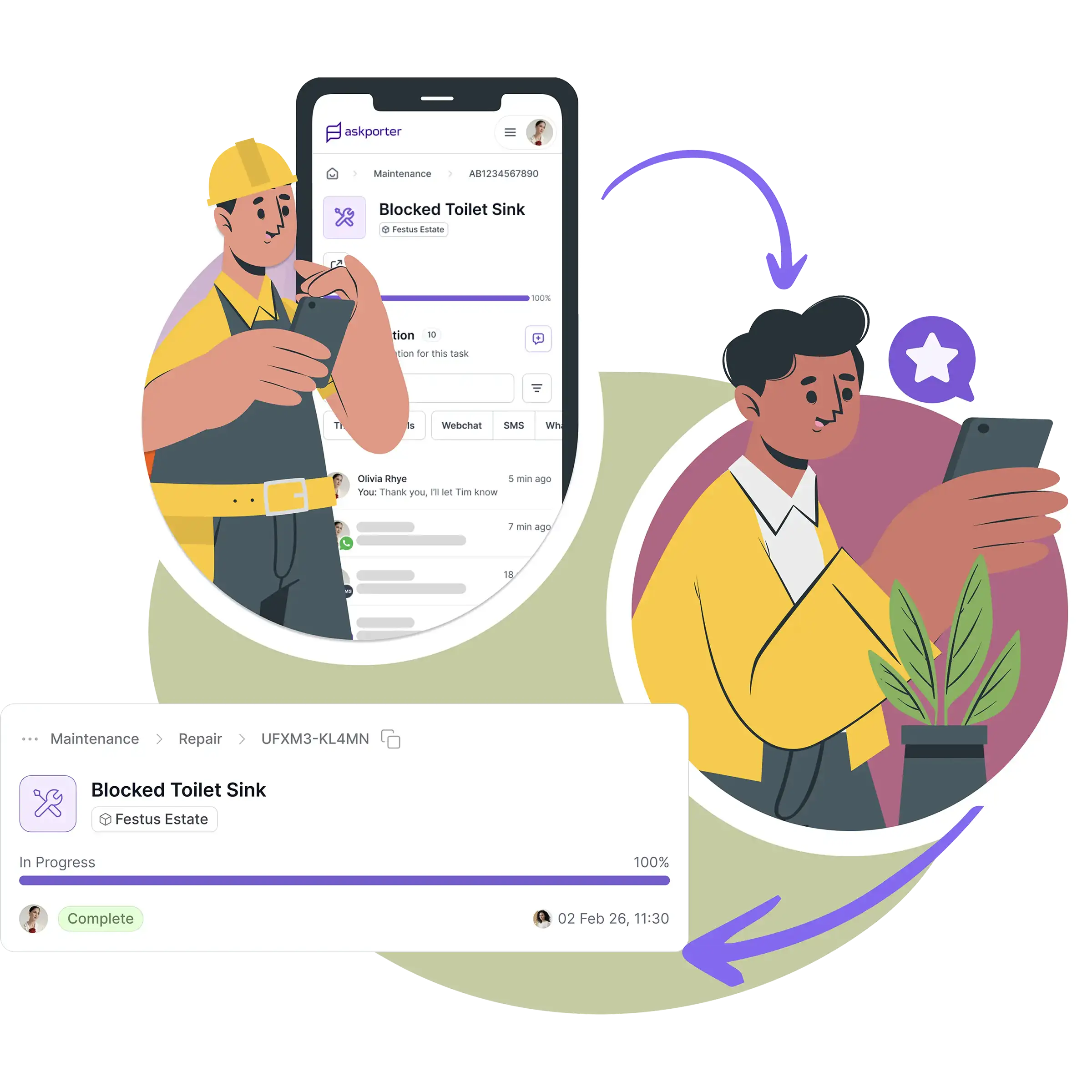 An operative marks a job complete on the askporter mobile app while a customer receives an automated feedback request on their phone, with the completed task record shown below.