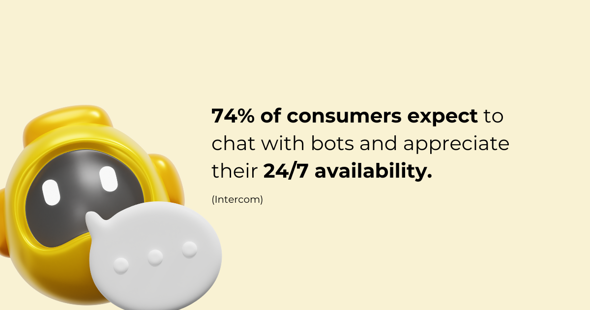 Chatbots Analytics Importance Statistic