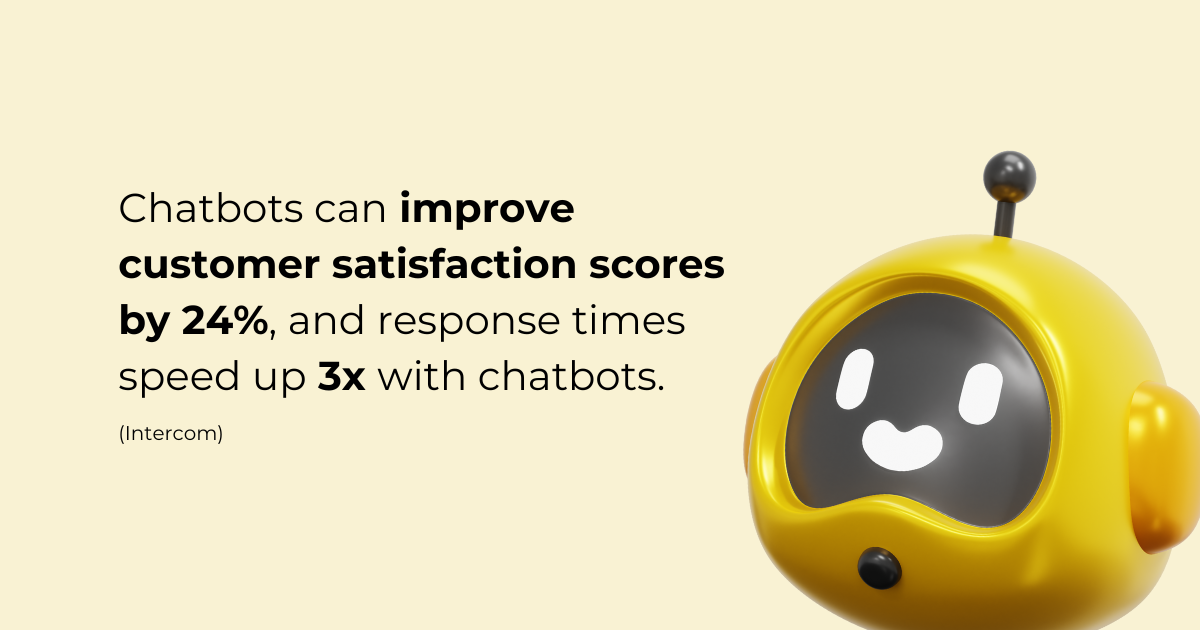 Chatbot statistics about customer satisfaction and response times.