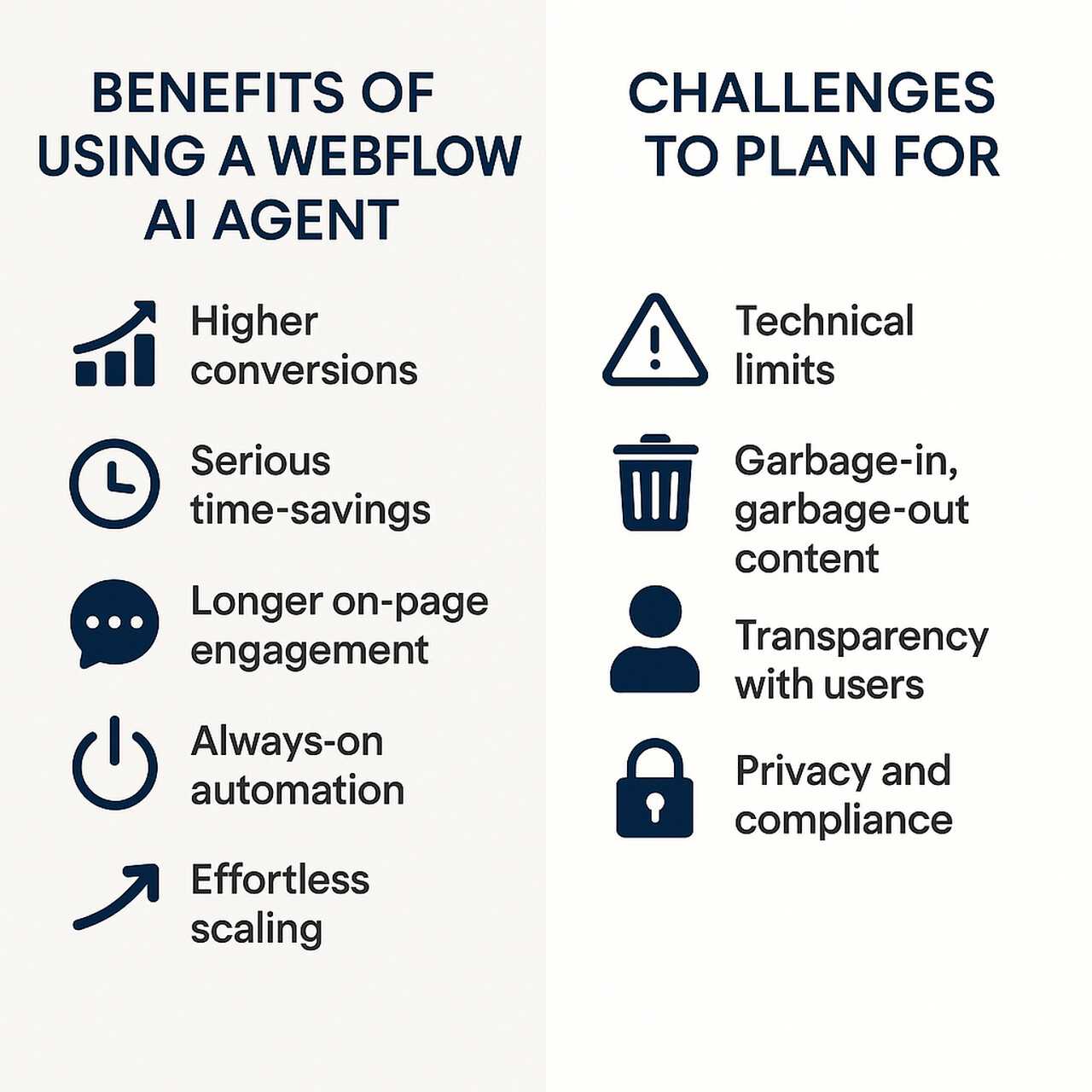Visual comparison of Webflow AI Agent benefits and challenges, including higher conversions, automation, and compliance risks