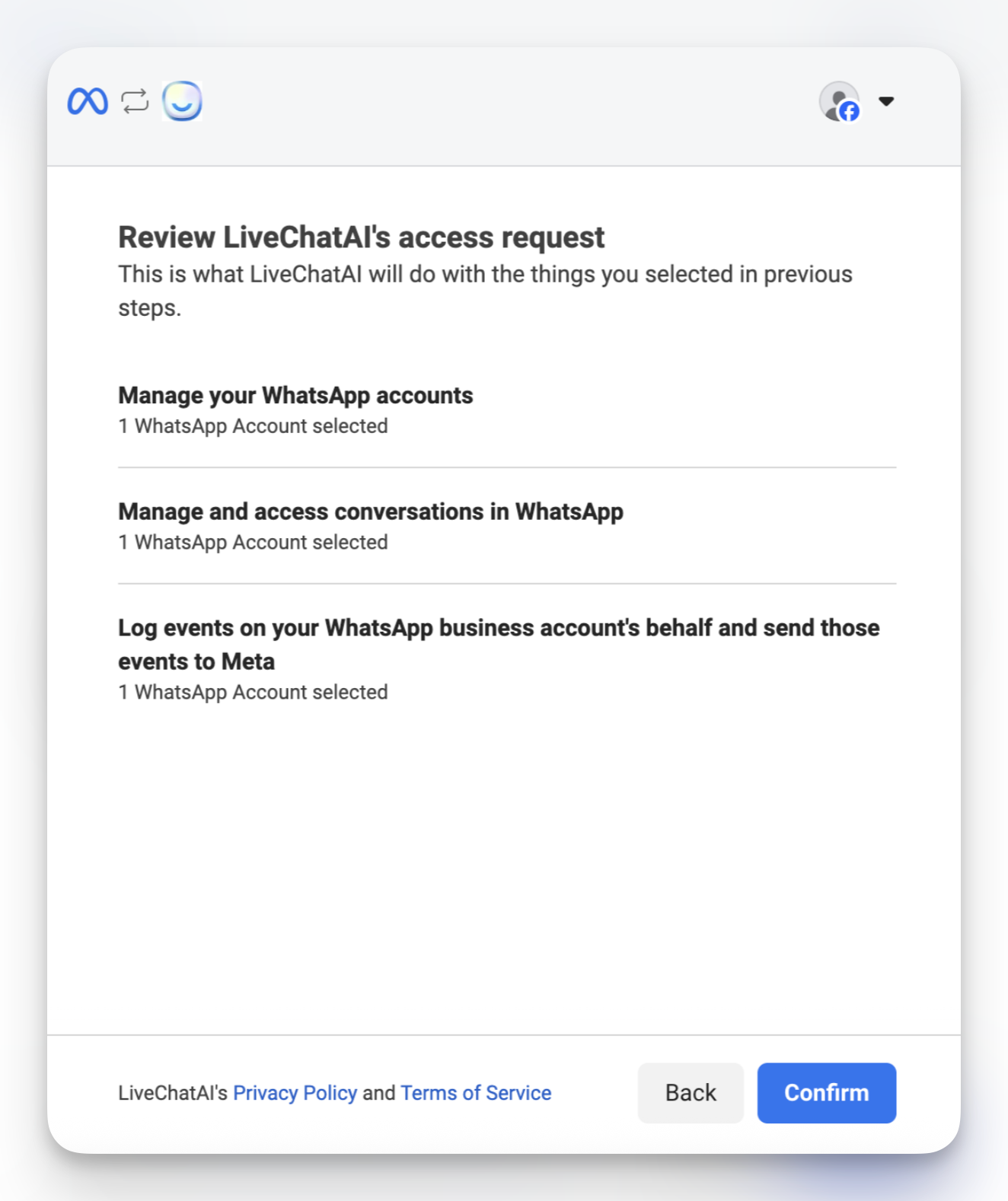 Meta permissions screen showing LiveChatAI’s WhatsApp access request, including managing accounts, accessing conversations, and logging events for WhatsApp Business integration.