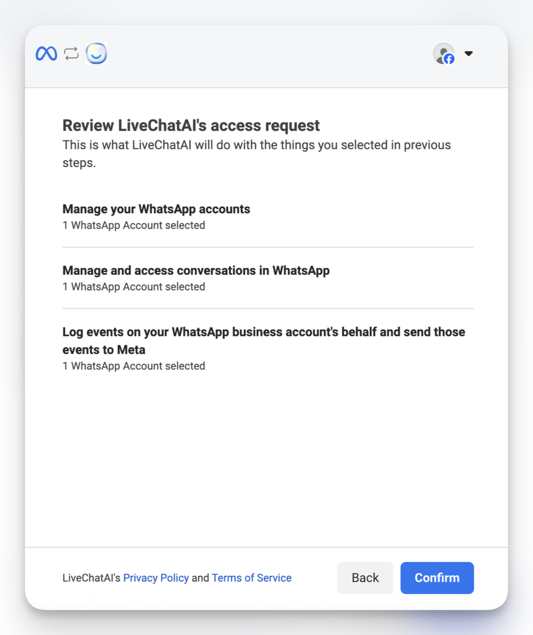 Meta confirmation screen showing LiveChatAI’s access request permissions to manage WhatsApp Business accounts and message automation.