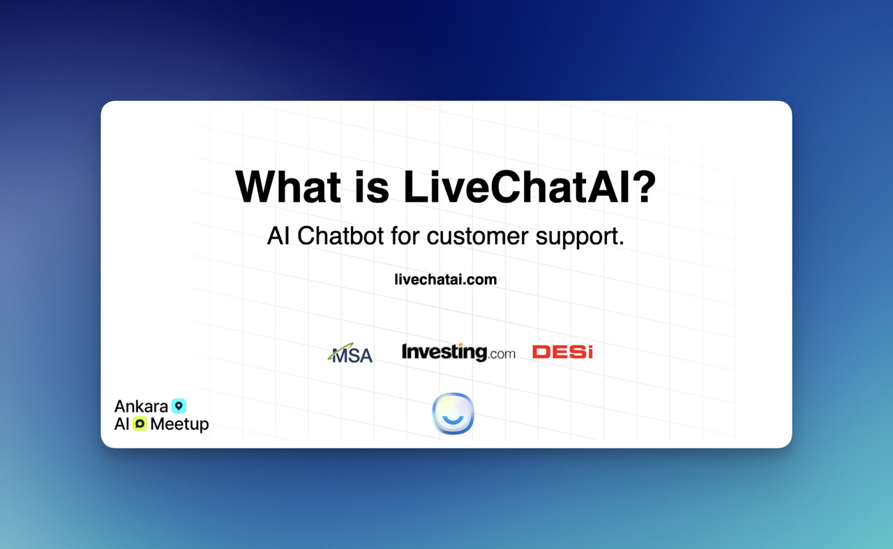 LiveChatAI overview slide describing an AI chatbot for customer support across eCommerce and messaging channels.