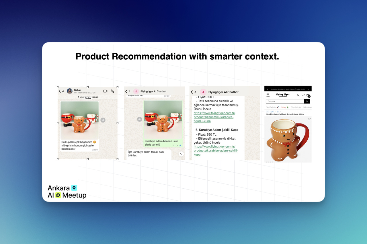 AI-powered product recommendations on WhatsApp using customer context such as budget, occasion, and preferences in eCommerce.