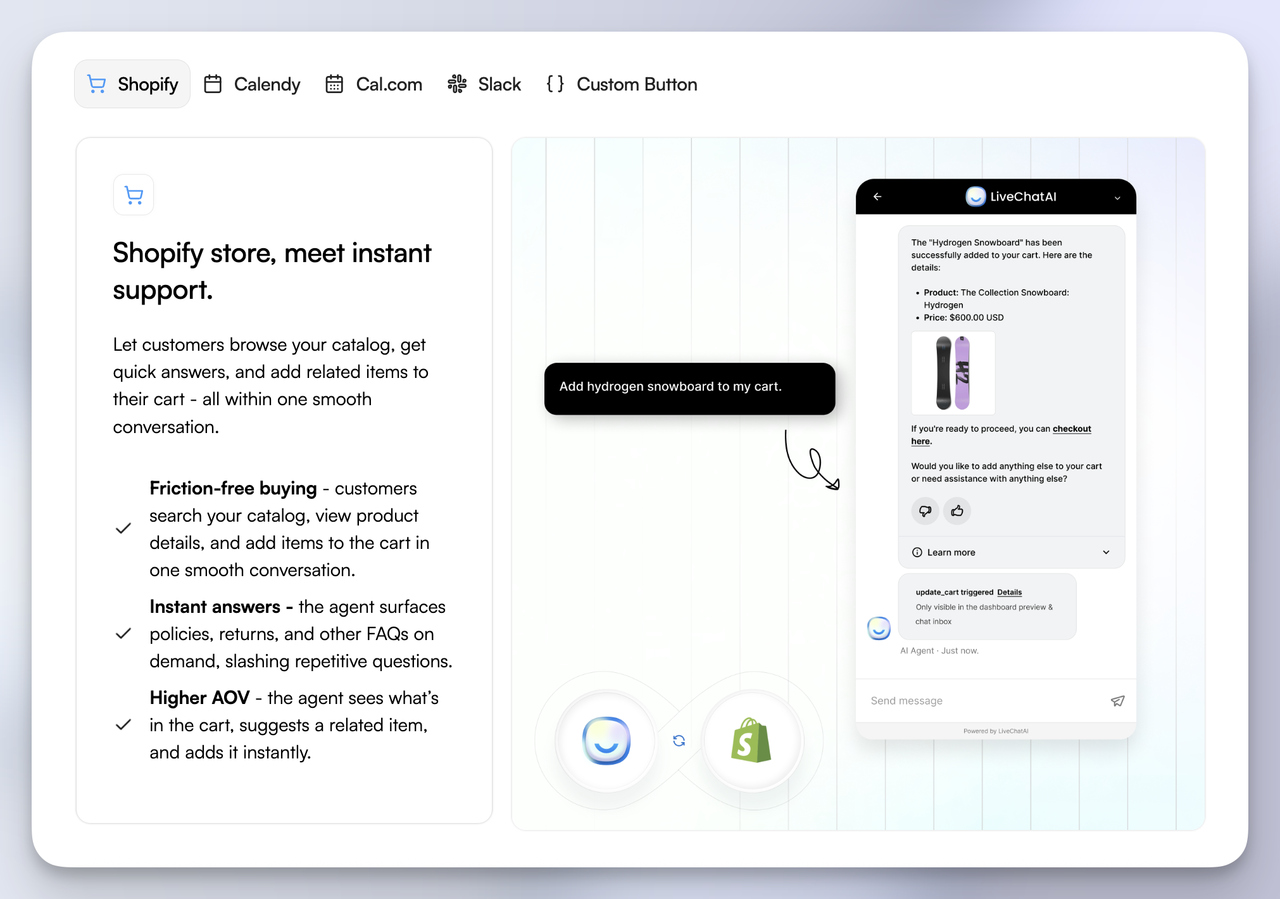 LiveChatAI Shopify chatbot example showing instant product search, adding a snowboard to the cart, and providing quick answers in one conversation.