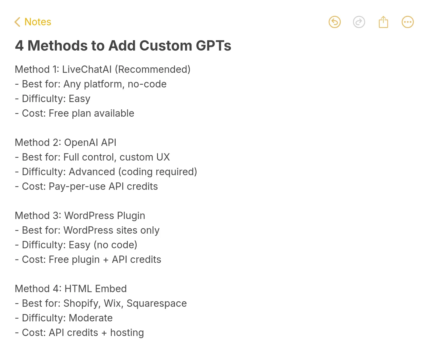 Comparison of 4 methods to add Custom GPTs to your website showing best use case, difficulty level, and cost for each approach