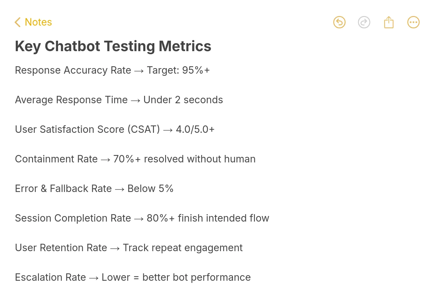 A note showing key chatbot testing metrics including response accuracy rate, average response time, CSAT score, containment rate, and error rate with target benchmarks