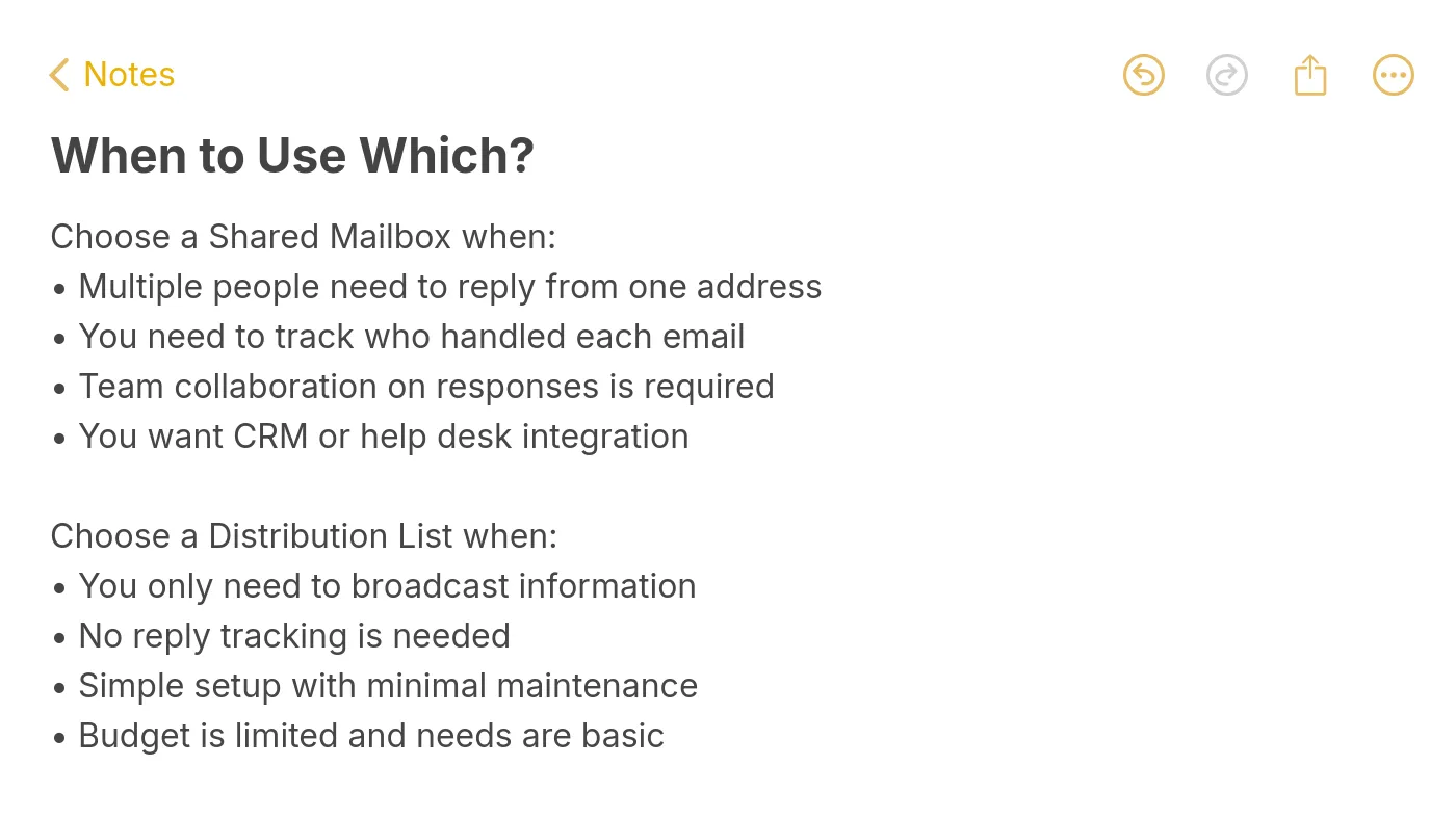 Decision criteria for choosing between shared mailbox and distribution list based on collaboration needs, reply tracking, integrations, and budget