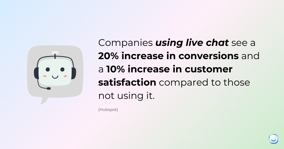 HubSpot statistic showing 82% of consumers rate immediate response as important in live chat