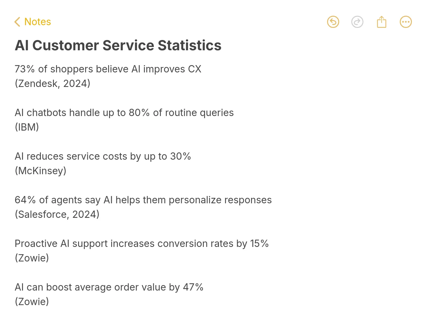 Key AI customer service statistics showing 73% of shoppers believe AI improves CX, AI chatbots handle 80% of routine queries, and AI reduces service costs by up to 30%