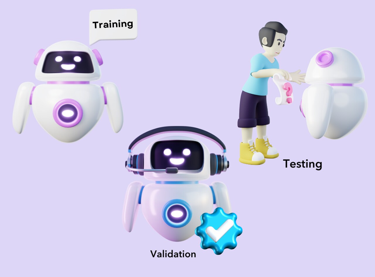 diagram showing data splitting into training, validation, and testing sets for AI model training