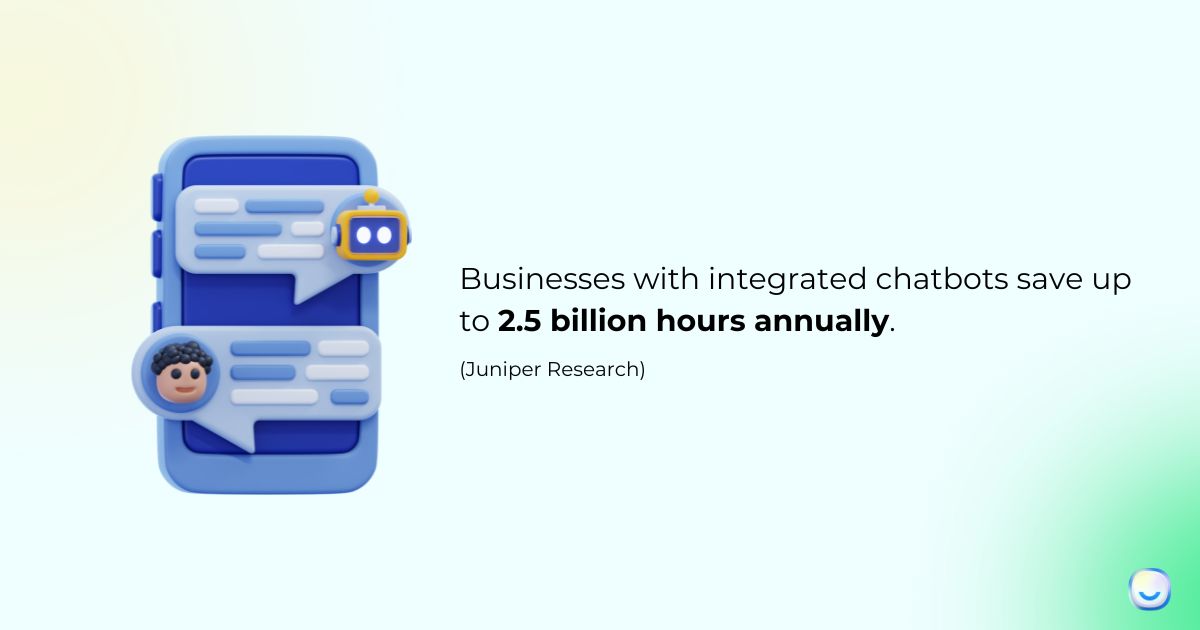 Statistic card highlighting business impact of chatbots integrated with existing systems