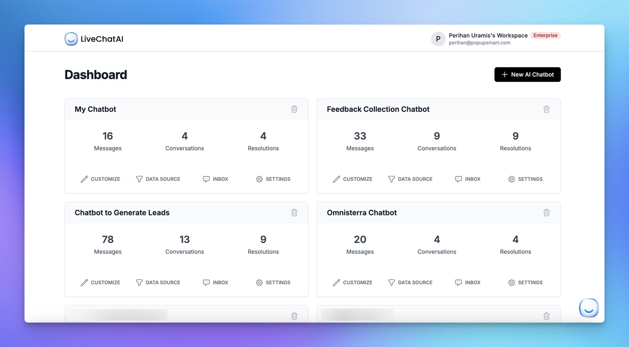 LiveChatAI analytics dashboard tracking chatbot performance and user engagement