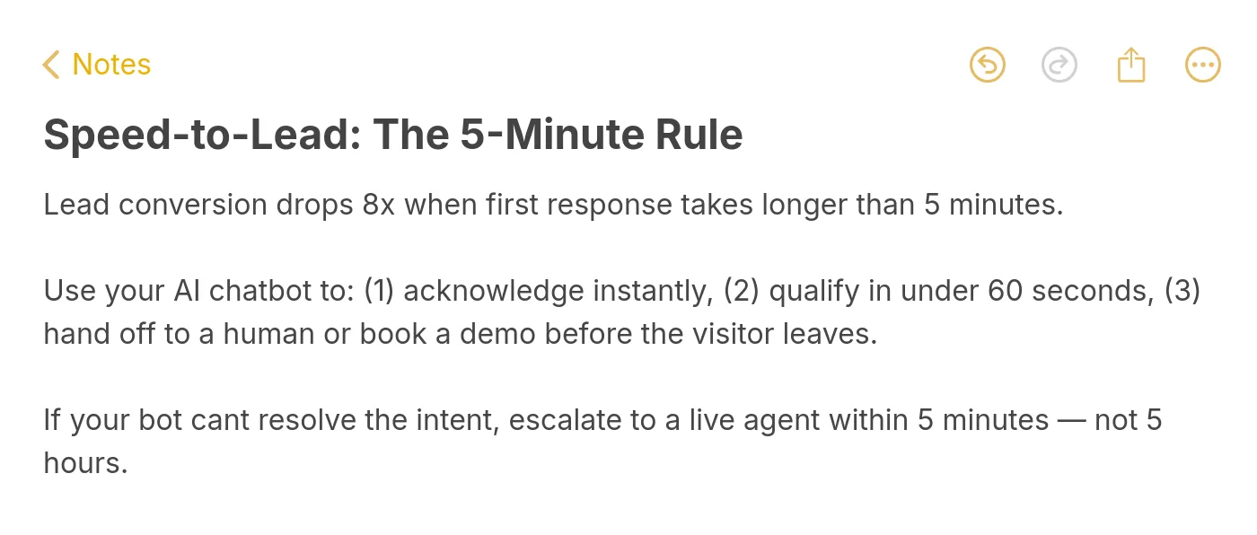 Pro-tip note titled Speed-to-Lead The 5-Minute Rule, explaining how chatbots should acknowledge instantly, qualify in under 60 seconds and escalate to a human within 5 minutes
