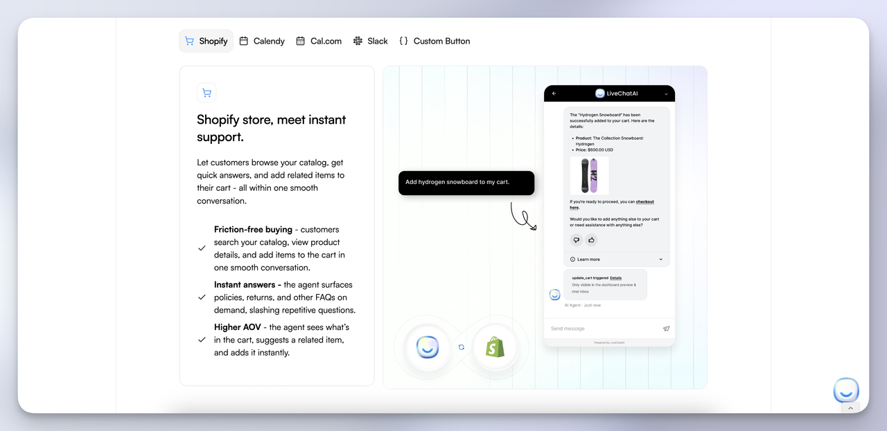 AI agent adding Shopify product to cart inside a conversational customer contact channel completing transactions without human handoff