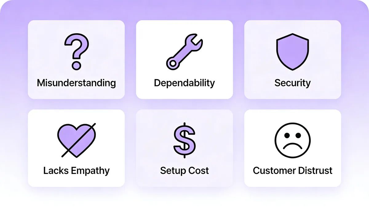 AI chatbot drawbacks infographic with six common risks including misunderstanding security and empathy gaps