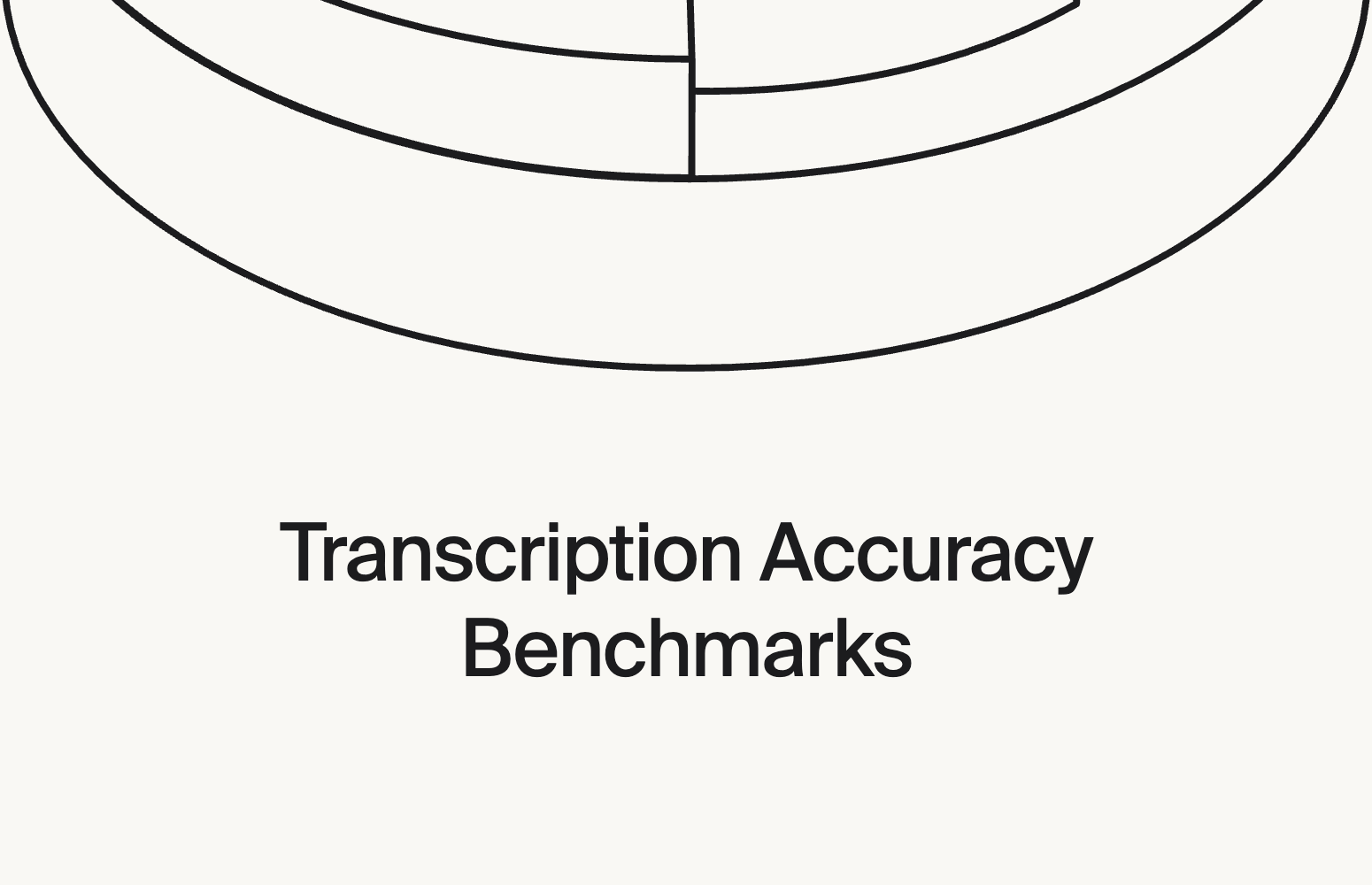 Call transcription accuracy benchmarks: What contact centers should measure