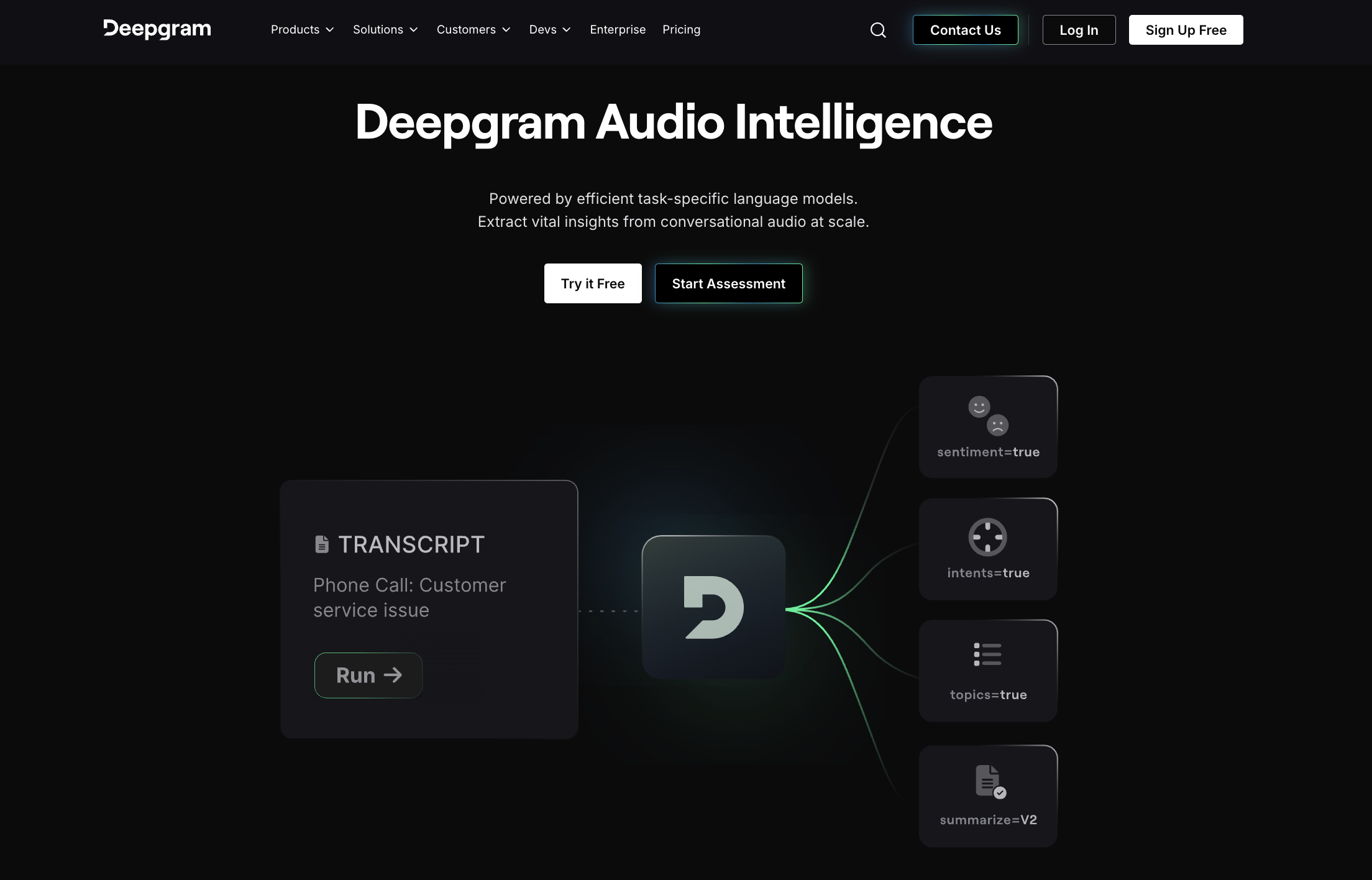 audio intelligence page Deepgram