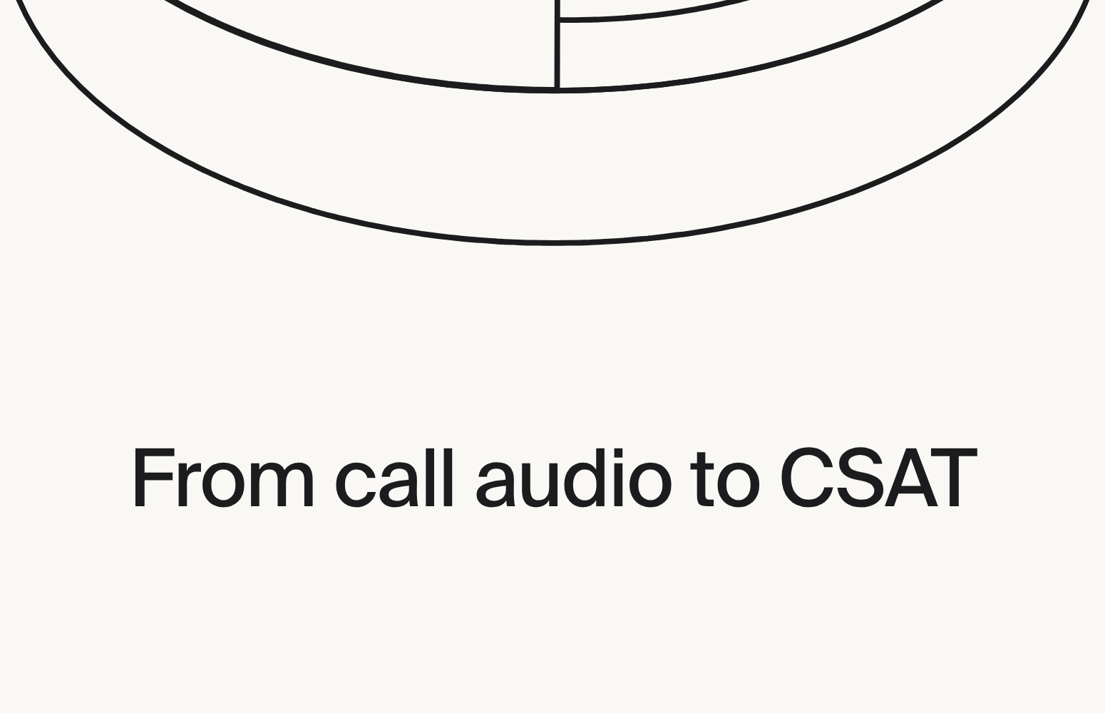 From call audio to CSAT: Mapping contact center sentiment to CX signals
