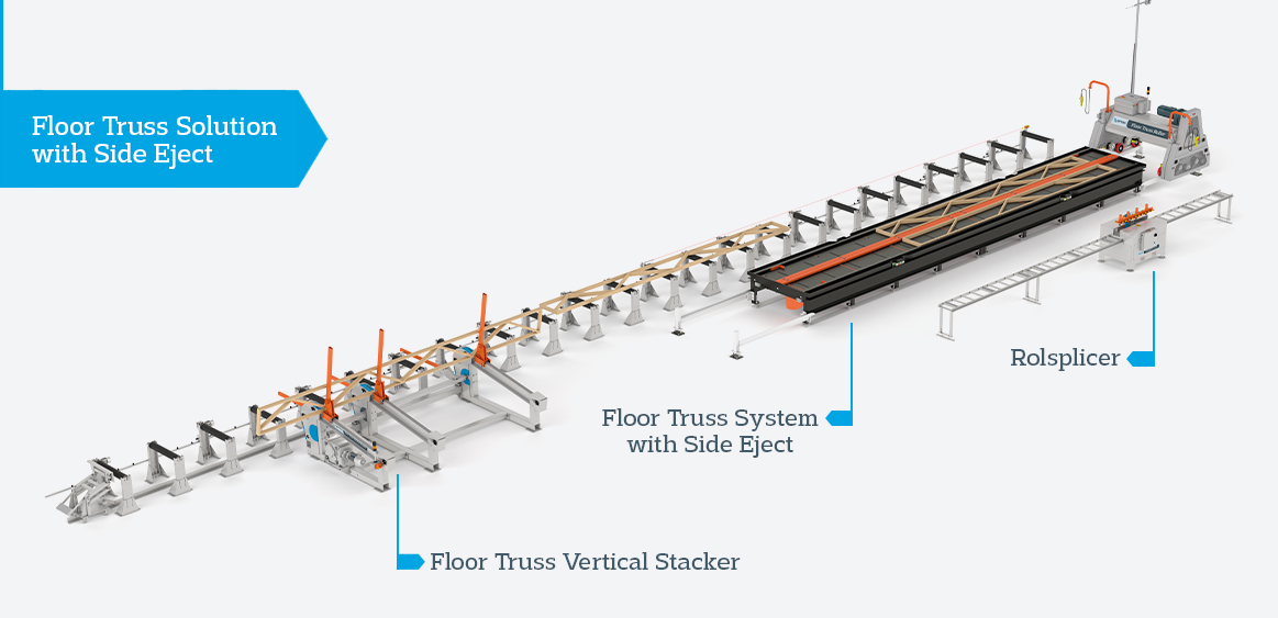 Spida Machinery - Floor Truss Solution with Side Eject