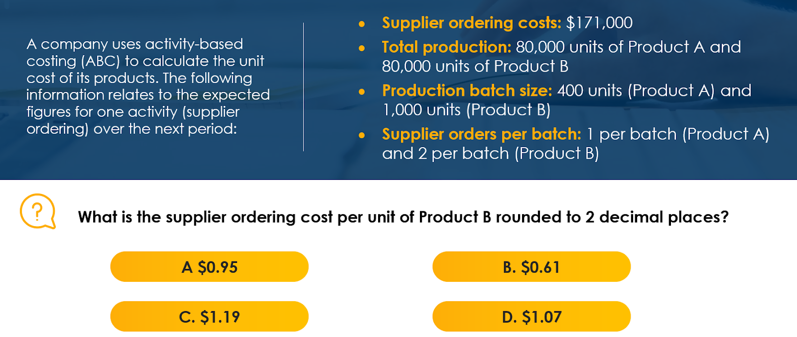 ABC example, Activity Based Costing example