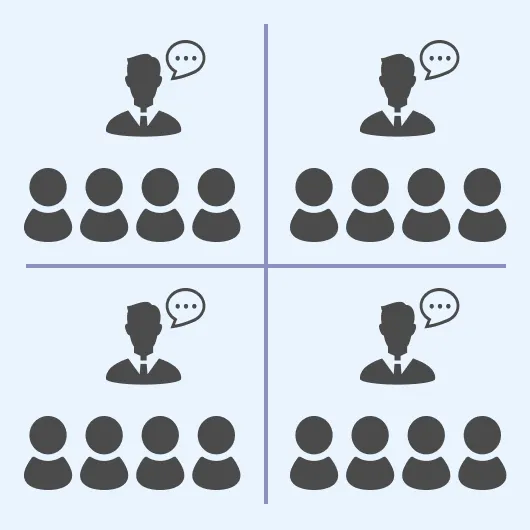 グループに分けて少人数で学べる